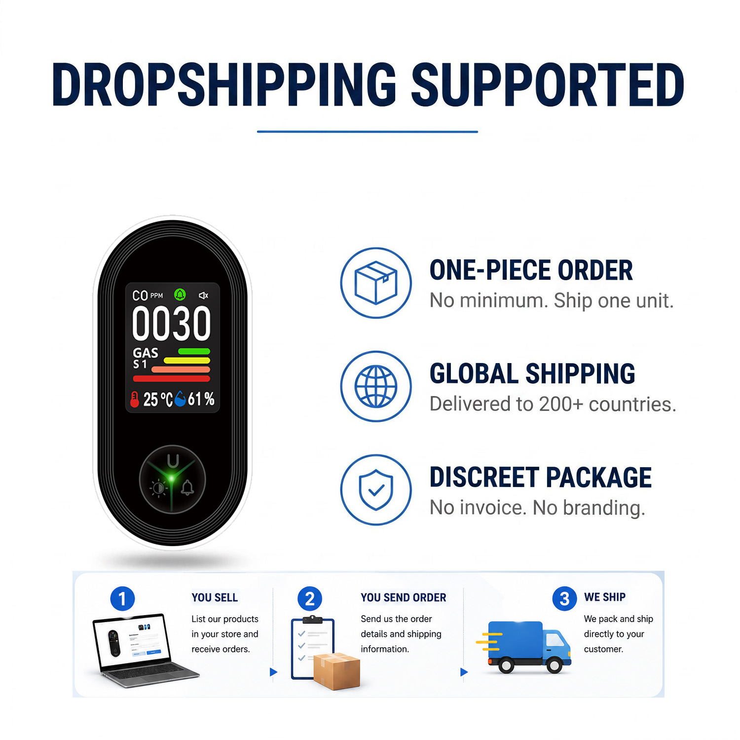OEM Plug in 4-in-1 Co Detector - Co Detector Plug review and price