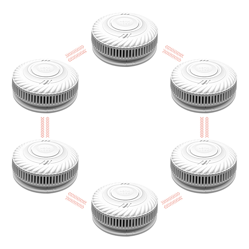 Interconnected Smoke Alarms 10 - Smoke Detector Interconnected review and price